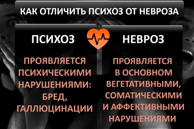 Лечение психоза в Ванино